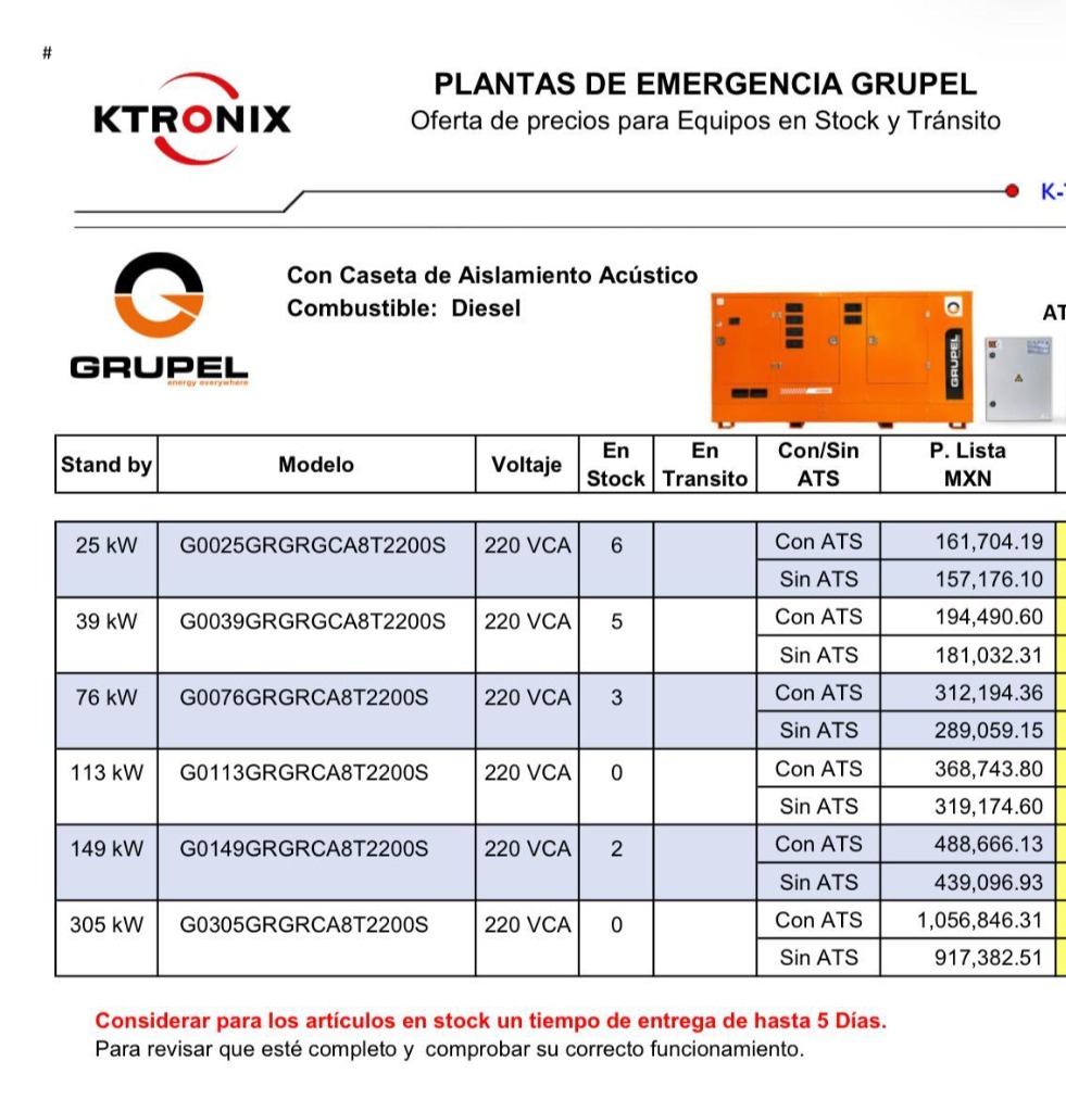 Planta de Emergencia Grupel Cancún